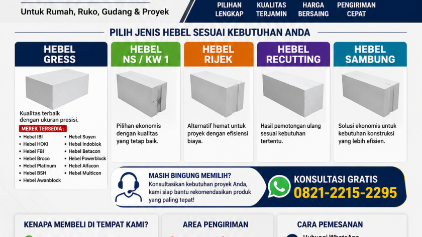distributor hebel bata ringan, supplier hebel bata ringan, jual hebel bata ringan, hebel langsung dari pabrik, pesan hebel online, hebel ready stock, hebel murah terdekat, supplier bata ringan proyek, agen hebel bata ringan, distributor hebel langsung pabrik